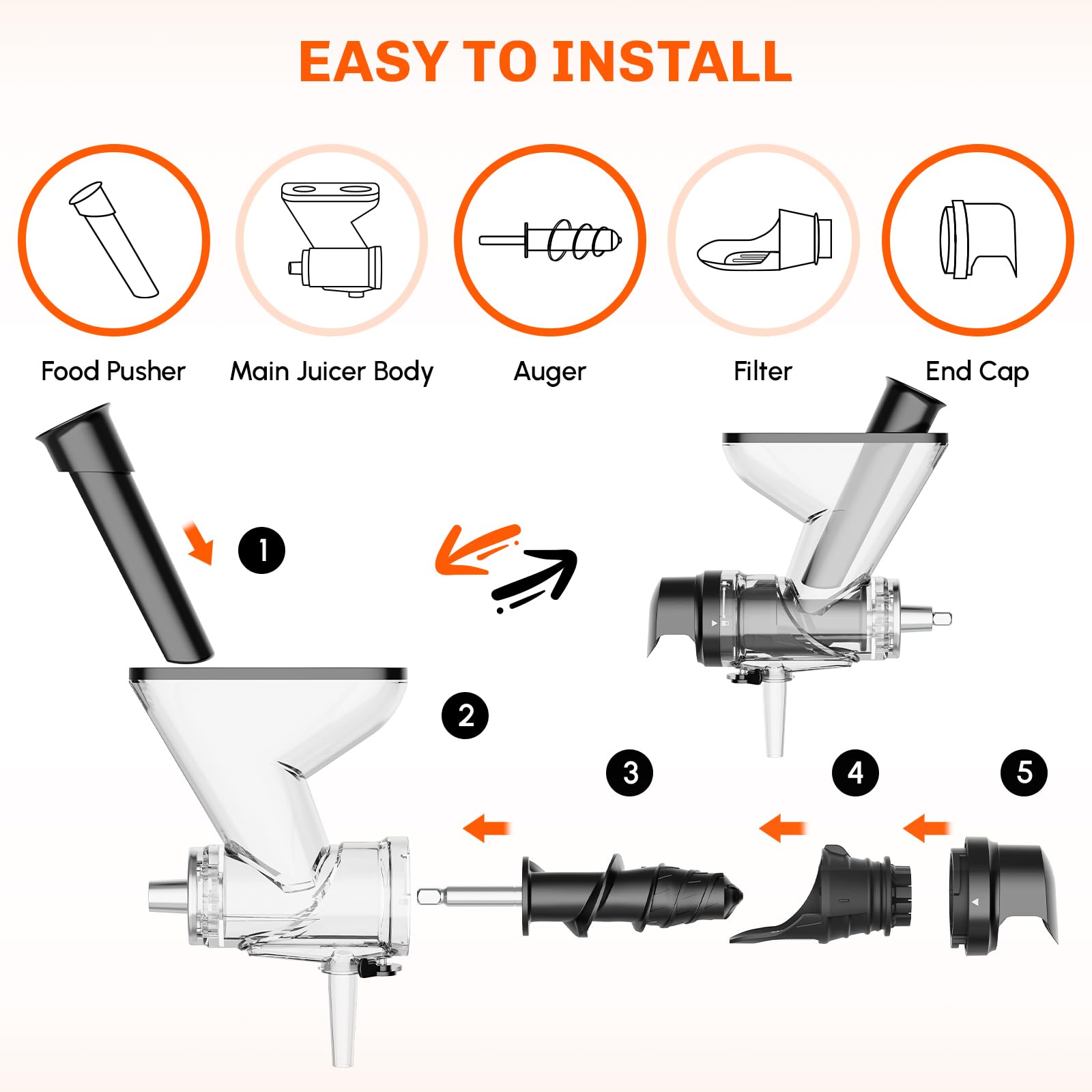 Kauwende sapcentrifuge-aanbouw - Cold Press Juicer recensie en prijs